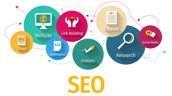 Professional-SEO-Services